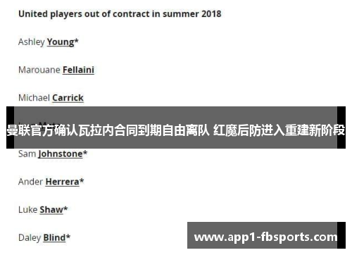 曼联官方确认瓦拉内合同到期自由离队 红魔后防进入重建新阶段